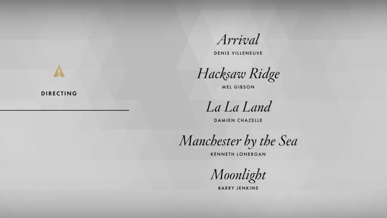 Mejor director Nominados al Oscar