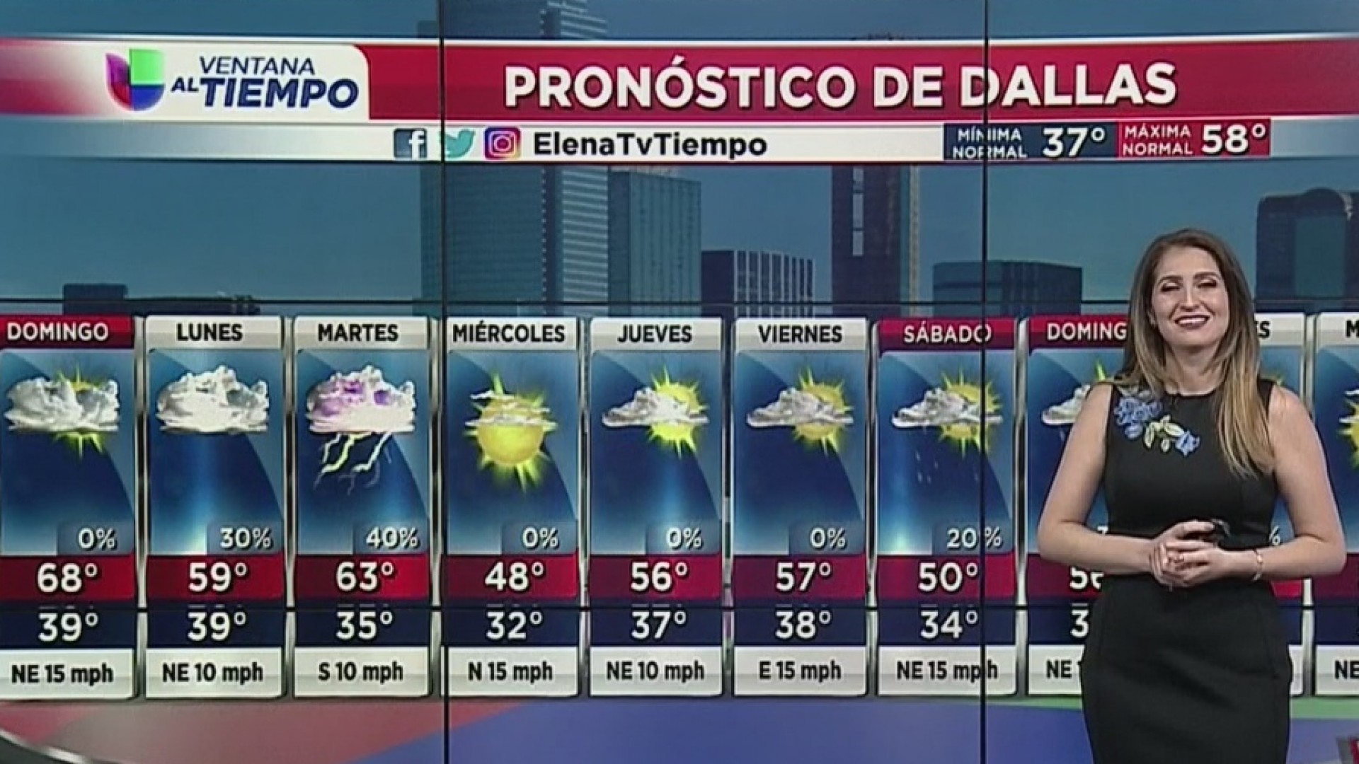 Cielos parcialmente soleados, el pronóstico del tiempo para este