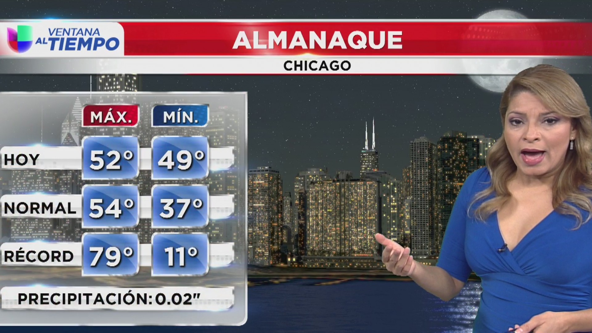 Inicio de semana gris y con frías temperaturas, el pronóstico para