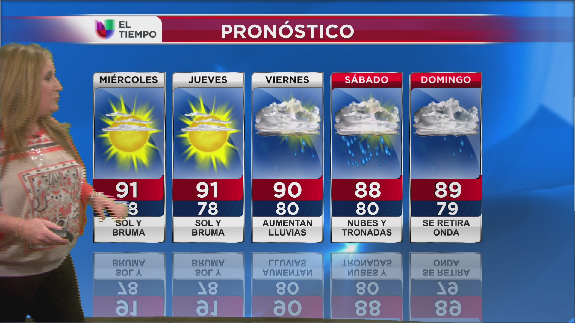 Pronóstico del tiempo en Puerto Rico - Univision