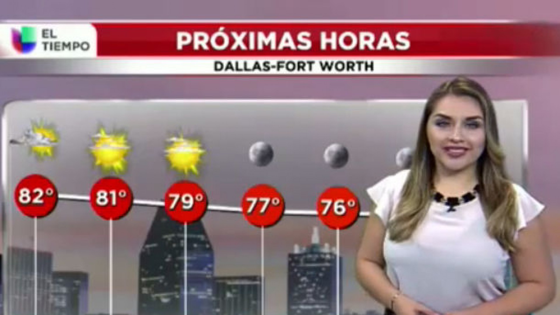 'Dallas en un Minuto' día cálido, húmedo y ventoso, el pronóstico del