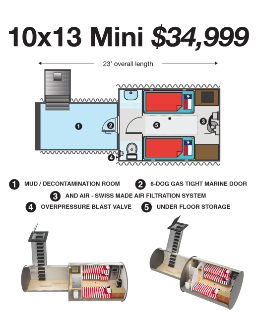 En fotos: Cómo son los refugios subterráneos para sobrevivir a un ataque...