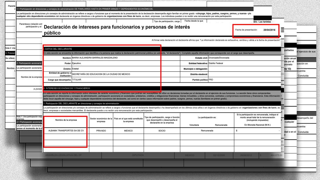 En su declaración patrimonial pública, hecha en 2016 a través de un form...