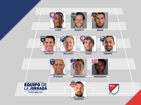 Equipo de la Jornada 11 de la MLS