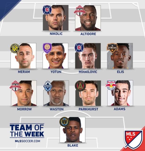 El peruano Yoshimar Yotún y el tico Kendall Waston destacan en el Equipo...