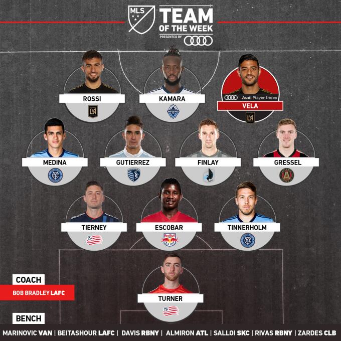 Tras la Jornada 2 de la MLS, Carlos Vela y Diego Rossi conducen el ataqu...