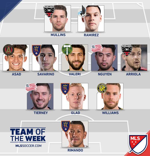 Valeri, Savarino, Asad y Ramírez, el 'factor latino' del Equipo de la Se...