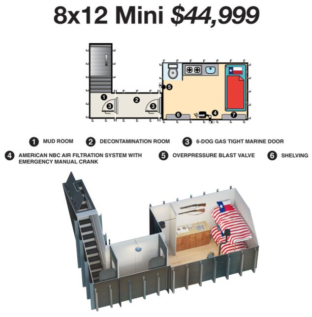 En fotos: Cómo son los refugios subterráneos para sobrevivir a un ataque...