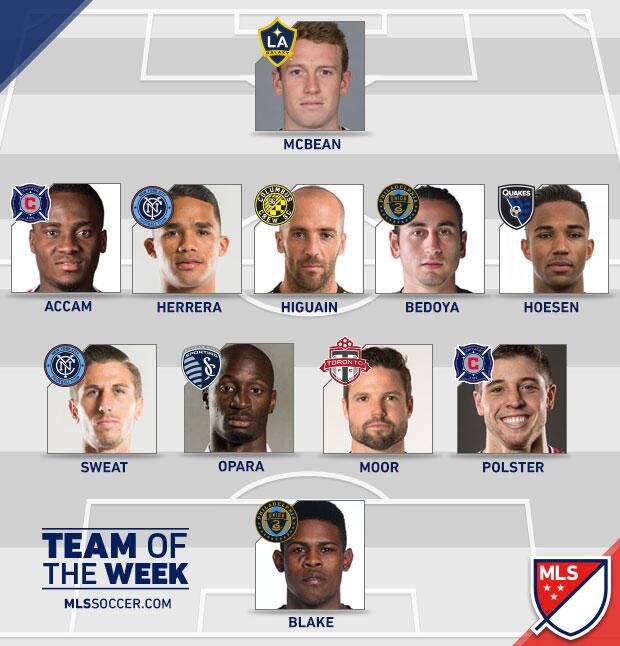 Yangel Herrera, Federico Higuaín y Alejandro Bedoya comandan el Equipo d...