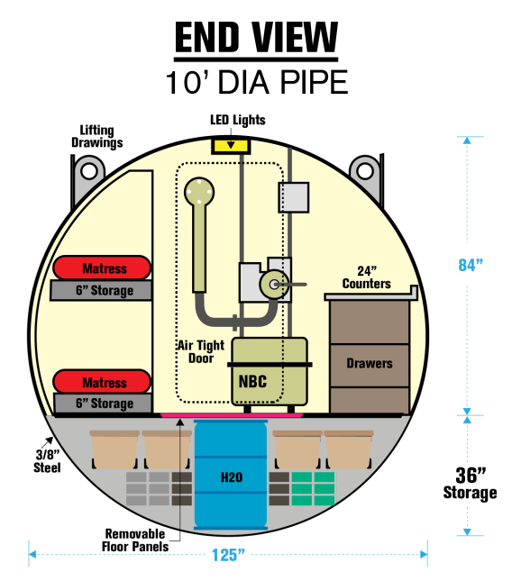 En fotos: Cómo son los refugios subterráneos para sobrevivir a un ataque...